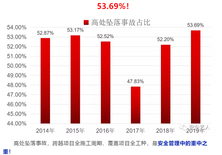 1595829640426982.png image.png